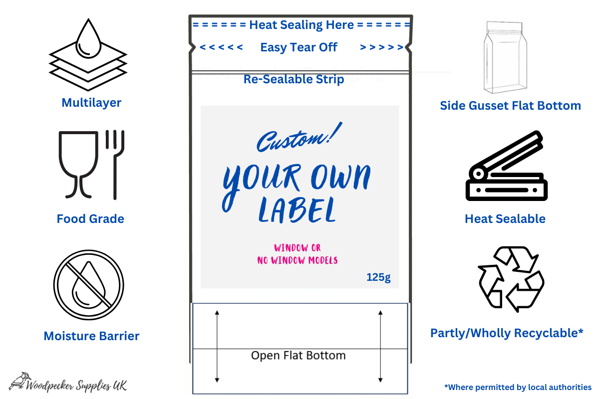 Resealable Poly Pouch Bags Transparent Frosted Eight Side Flat Bottom