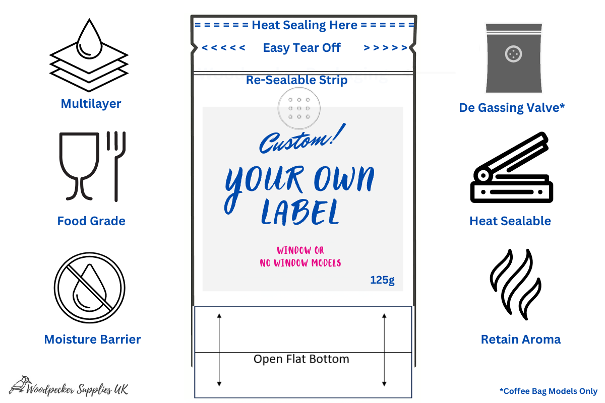 Resealable Coffee Bag with Zip/Grip Seal with De-gassing Valve - Matte White