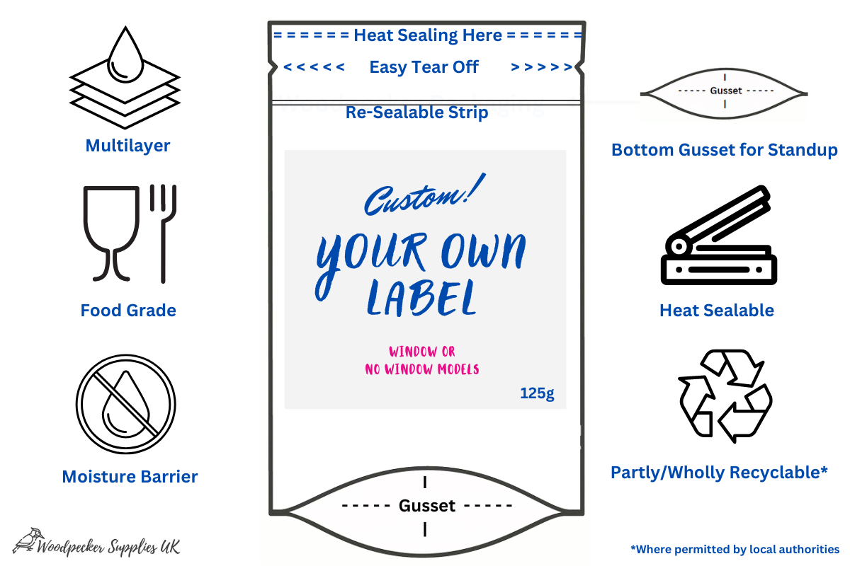 Matte White Resealable Poly Pouch Bags (Aluminium Foil Inner)